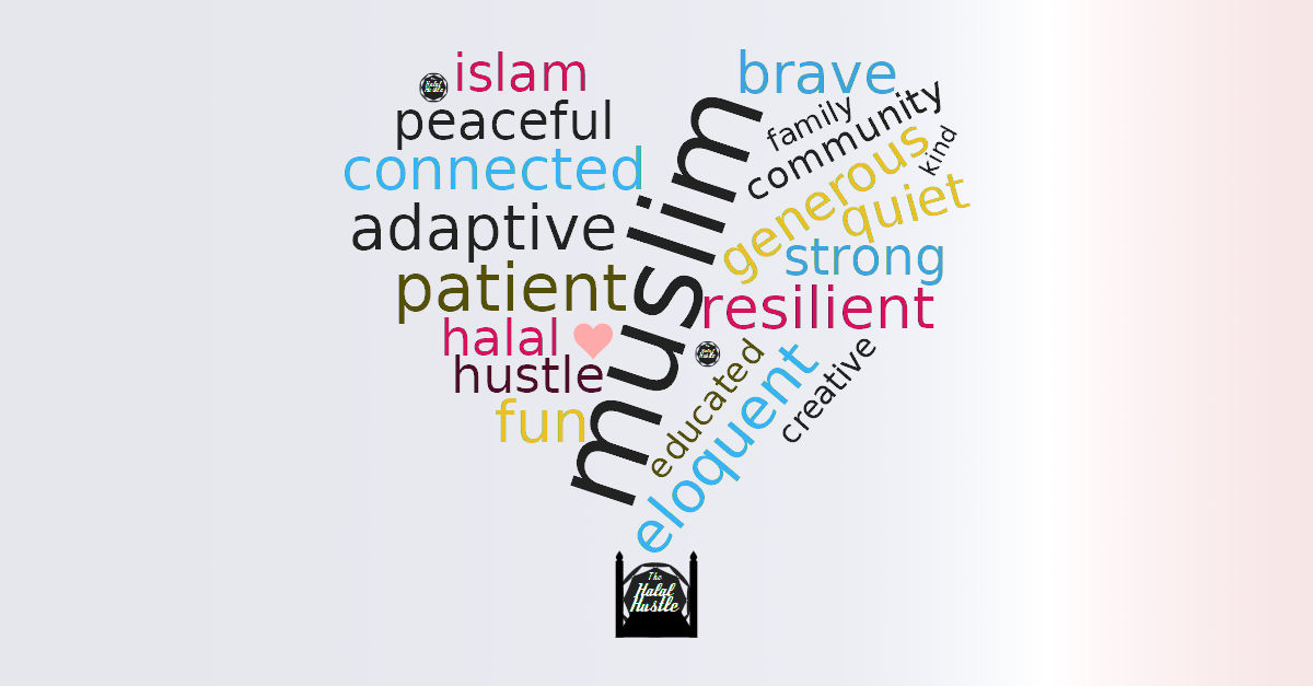 Muslim Community Word Cloud Muslim Community Word Cloud